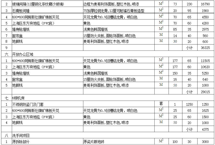 深圳写字楼豆奶视频最新在线观看免费报价表