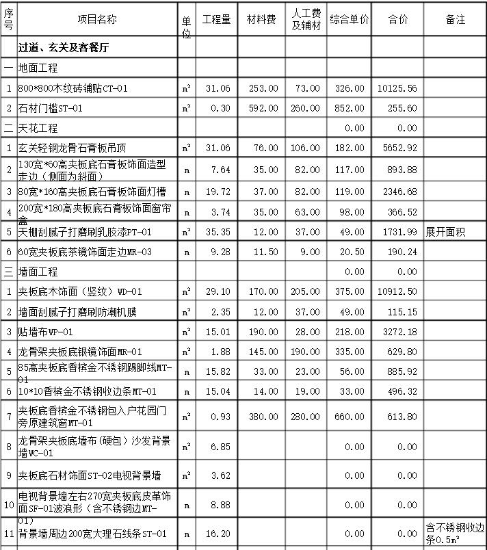 样板房豆奶视频最新在线观看免费报价说明以及某工作报价预算单